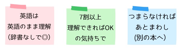 英語多読三原則